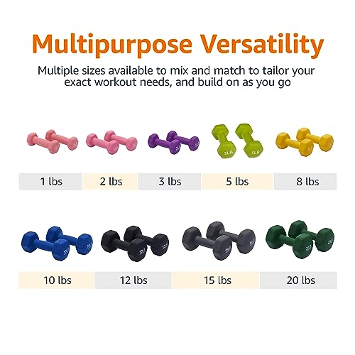 Amazon Basics Neoprene Coated Hexagon Workout Dumbbell Hand Weight, Set of 2, 4 Pound, Blue
