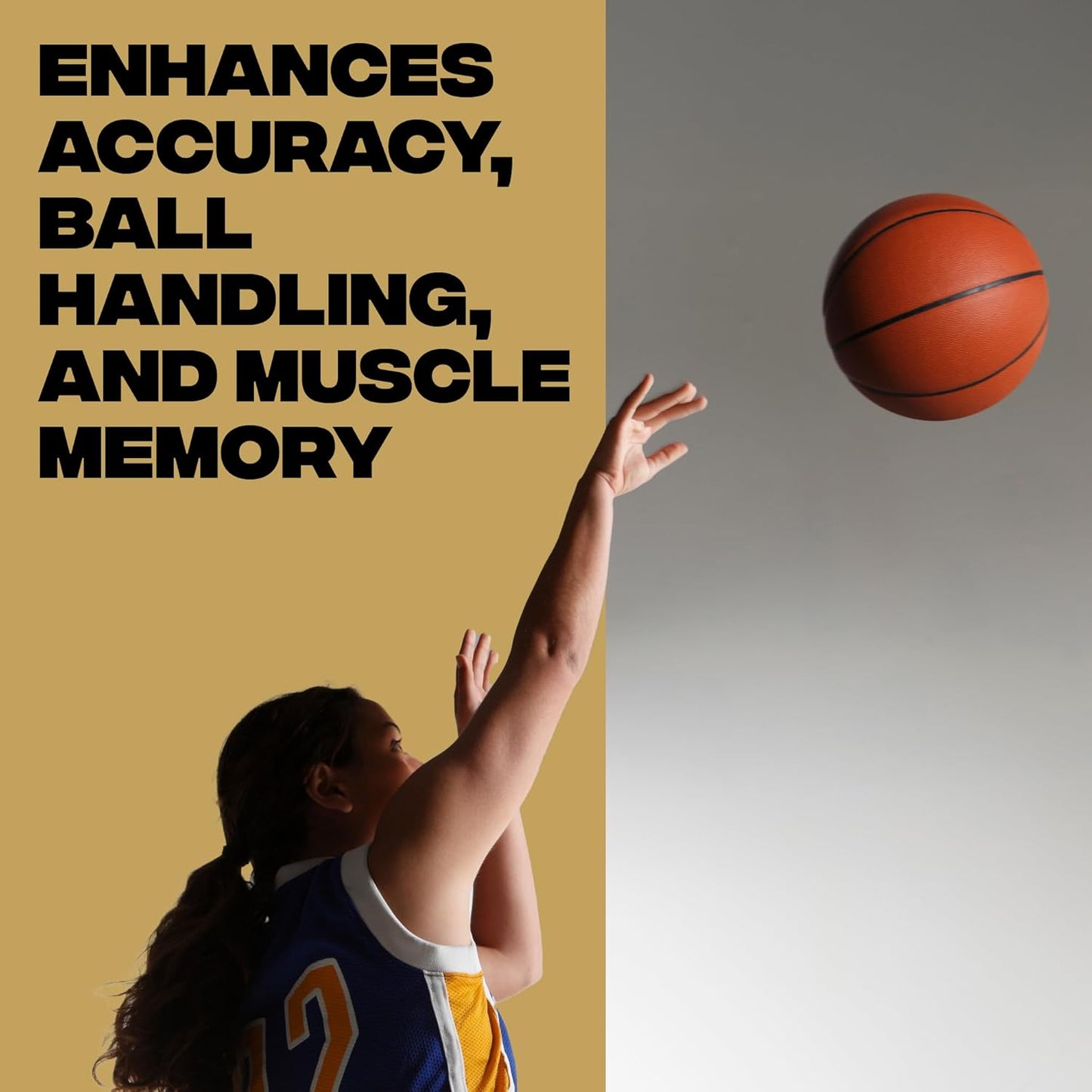 Basketball Shooting off Hand Trainer - for Right Handed Shooters, Eliminate off Hand Interference - with Bonus 5.3" Shooting Aid