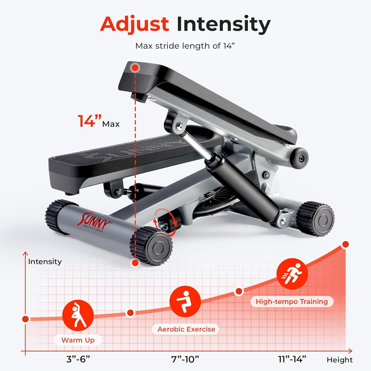 Mini Steppers for Exercise at Home, Stair Step Workout Machine with Optional Resistance Bands, Full Body Cardio Equipment, Optional Free Sunnyfit App Connection Smart Stepper