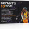 Bryant'S 10 Rules - the Champion’S Mindset Motivational Basketball Metal Print Poster. Sports Poster Wall Art for Home,Office,Locker Room,Gym Décor. a Champions Rules to Be Your Best! - 12 X 8 In