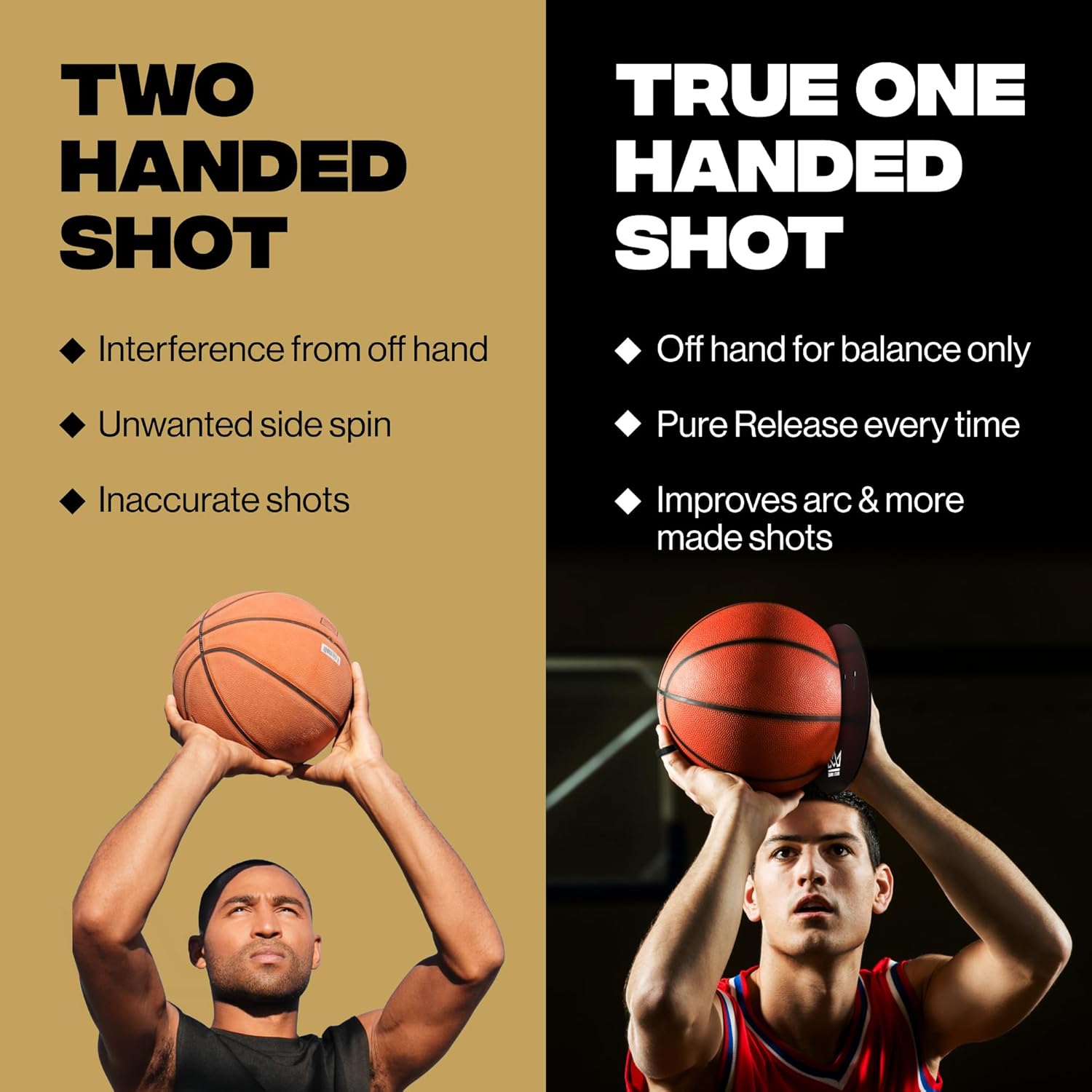 Basketball Shooting off Hand Trainer - for Right Handed Shooters, Eliminate off Hand Interference - with Bonus 5.3" Shooting Aid